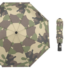 Load image into Gallery viewer, Full Automatic Umbrella